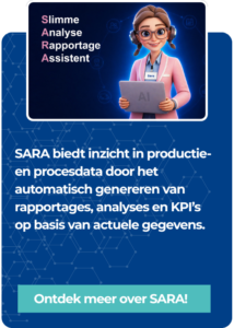 SARA